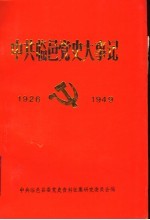 中共临邑党史大事记 1926-1949