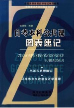 自考本科公共课图表速记  毛泽东思想概论  马克思主义政治经济学原理