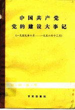 中国共产党党的建设大事记 1949年10月- 1956年12月