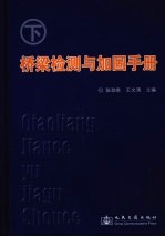 全国房地产经纪人执业资格考试考前必备习题集 2007