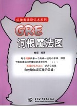 GRE词根魔法图