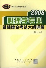 2008心理学专业基础综合考试大纲详解