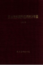 黔东南州国民经济统计年鉴 1999年