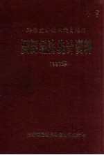 国民经济统计资料 1987