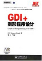 GDI+图形程序设计