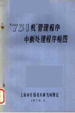 “731机”管理程序中断处理程序框图