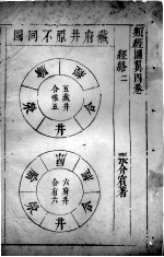 类经图翼 4卷