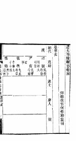 鄢陵县志 第4卷