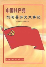 中国共产党剑河县历史大事记 1949年10月-2000年12月