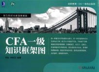 CFA一级知识框架图