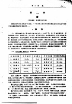 金属矿床工业类型讲义 再版 第2章 铁