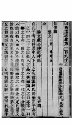 山西通志 第195-196卷