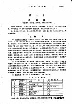 金属矿床工业类型讲义 再版 第10章 铅锌银