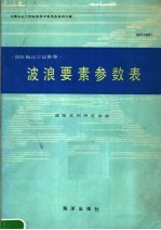 波浪要素参数表