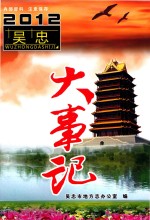 吴忠大事记 2012