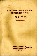 广东人民抗日游击队珠东纵队第二支队抗日斗争史大事年表