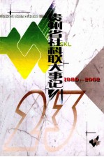 贵州省社科联大事记（1980-2002）