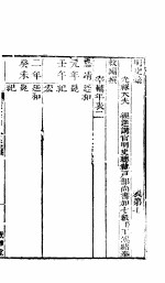 横云山人集 表七-表九