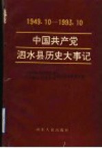 中国共产党泗水县历史大事记 1949.10-1993.10