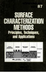 SURFACE CHARACTERIZATION METHODS Principles