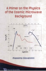 A Primer on the physics of the Cosmic Microwave Background