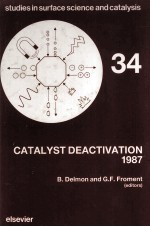 CATALYST DEACTIVATION 1987