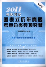 2011司法考试图表式历年真题考点分类专项突破 3