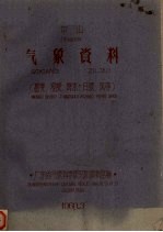 中山气象资料（温度、湿度、降水、日照、风等）