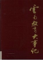 云南教育大事记  公元前121年-公元1988年