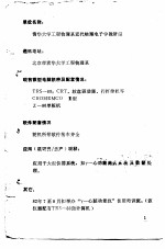 全国微型计算机用户录 第1册