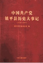 中国共产党镇平县历史大事记 1928-2007