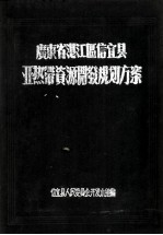 广东省湛江区信宜县亚热带资源开发规划方案