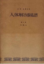 人体解剖图谱 第2卷 内脏、心