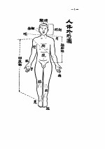 简易针灸治疗法