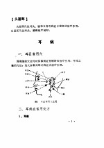 古代针灸配穴验方集