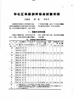 论文汇编 第4集 1958 兽医学