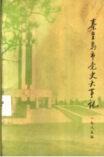 秦皇岛市党史大事记 1989年