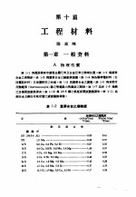 中国工程师手册 机械类 上、中 第10篇 工程材料