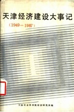 天津经济建设大事记 1949-1987