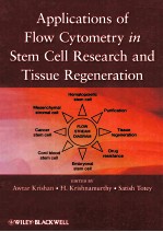 APPLIVATIONS OF FLOW CYTOMETRY IN STEM CELL RESEARCH AND TISSUE REGENERATION