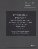 INTELLECTUAL PROPERTY  PRIVATE RIGHTS