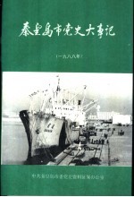 秦皇岛市党史大事记 1998年