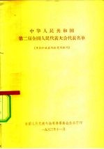 中华人民共和国第二届全国人民代表大会代表名单