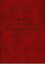 中国共产党沙井子灌区水利管理处组织史资料、历史大事记