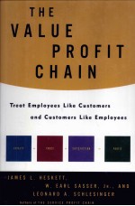 THE VALUE PROFIT CHAIN