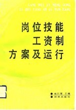 岗位技能工资制方案及运行