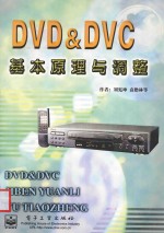 DVD&DVC基本原理与调整