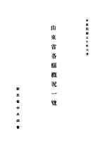 山东省各县概况一览