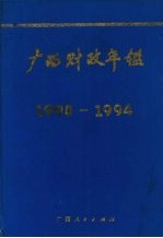 广西财政年鉴 1990-1994