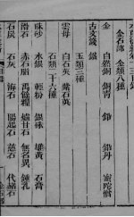 本草从新 卷13-15